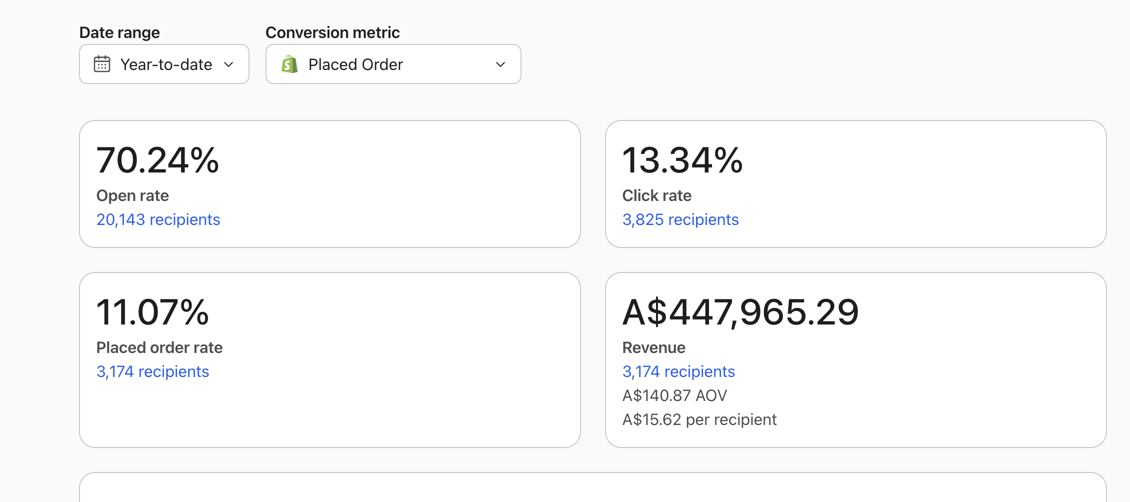 Justuno integration — Luxury Australian Fashion Brand