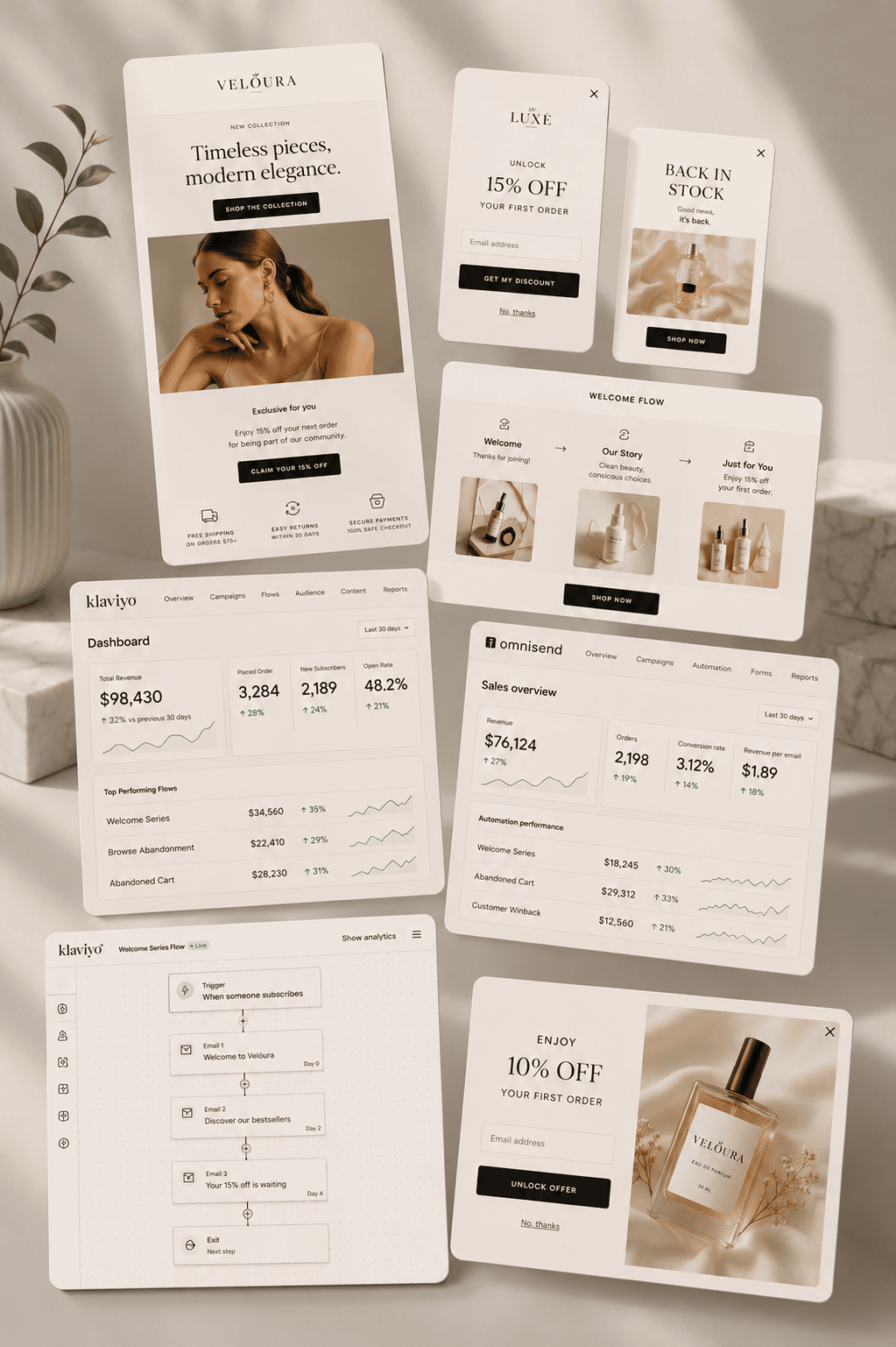 Mahnoor — retention marketing for fashion and beauty brands